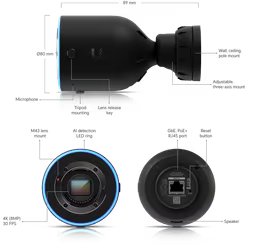 AI DSLR