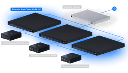 Switch Enterprise Audio/Video XG 24 PoE