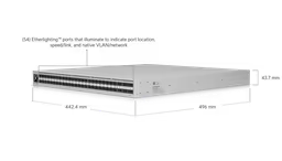 Enterprise Campus Aggregation