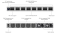 Enterprise Campus Switch Core