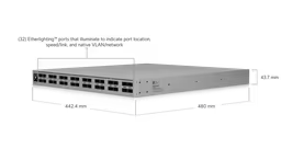 Enterprise Campus Switch Core